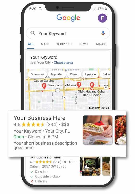 Google Maps ranking management