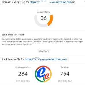 Domain Rating for Better Ranking and Leads